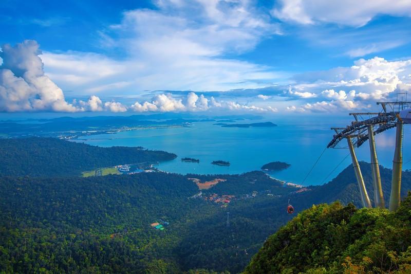 Kuala Lumpur & Langkawi